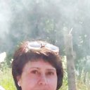 ���� �����, ������, 63 ���� - ��������� 15 ������� 2025 � ������ ���� ����������