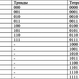 �����, �����-���������, 27 ���